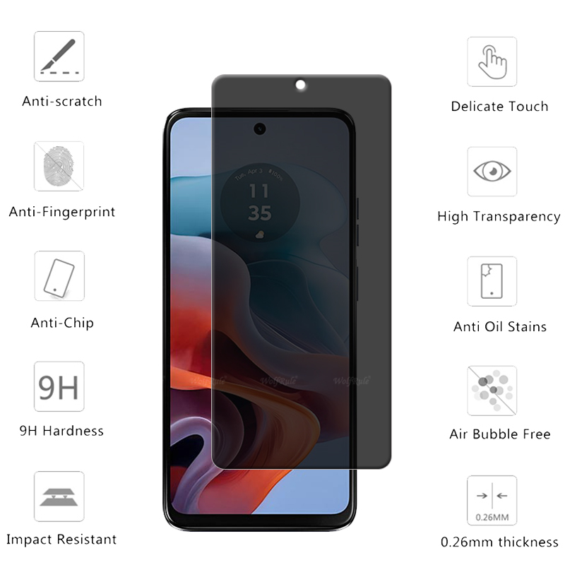 4 шт. для Moto G34 стекло Moto – обзор и цена Monitor Privacy Screen