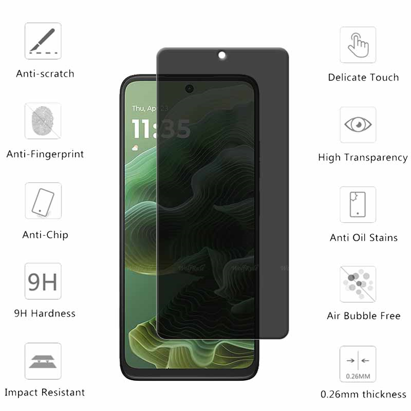 1/2/3/4 шт. для Moto G35 стекл – обзор и цена Monitor Privacy Screen