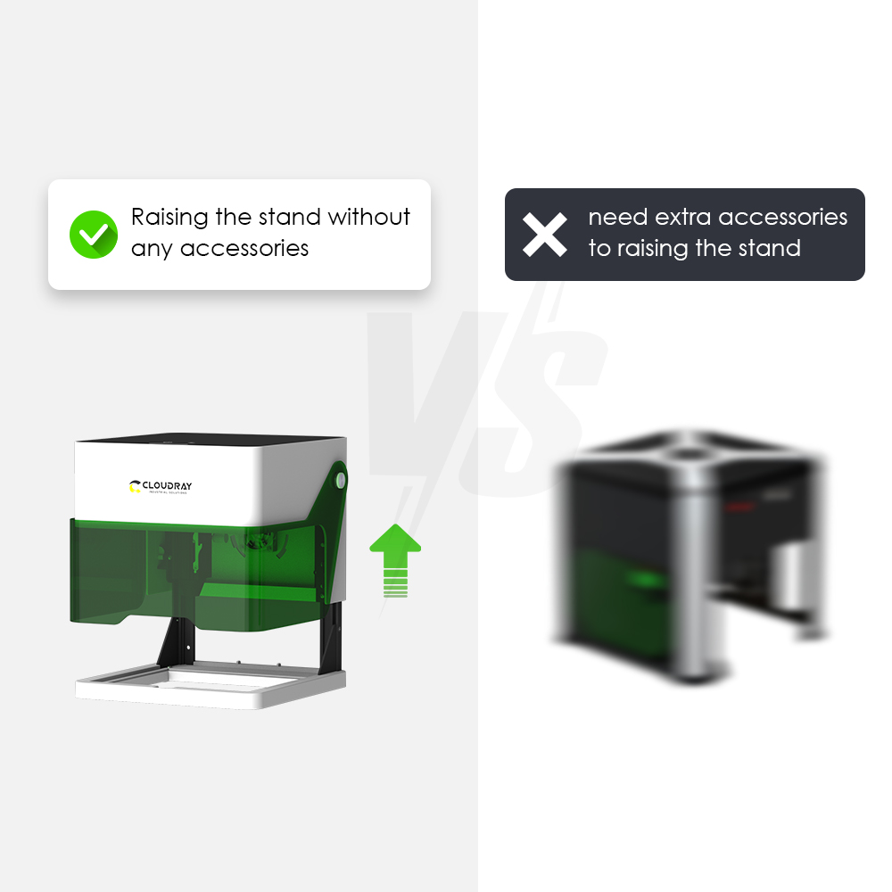 Cloudray 5000 МВт Мини-лазерны – обзор и цена Laser Printer Home