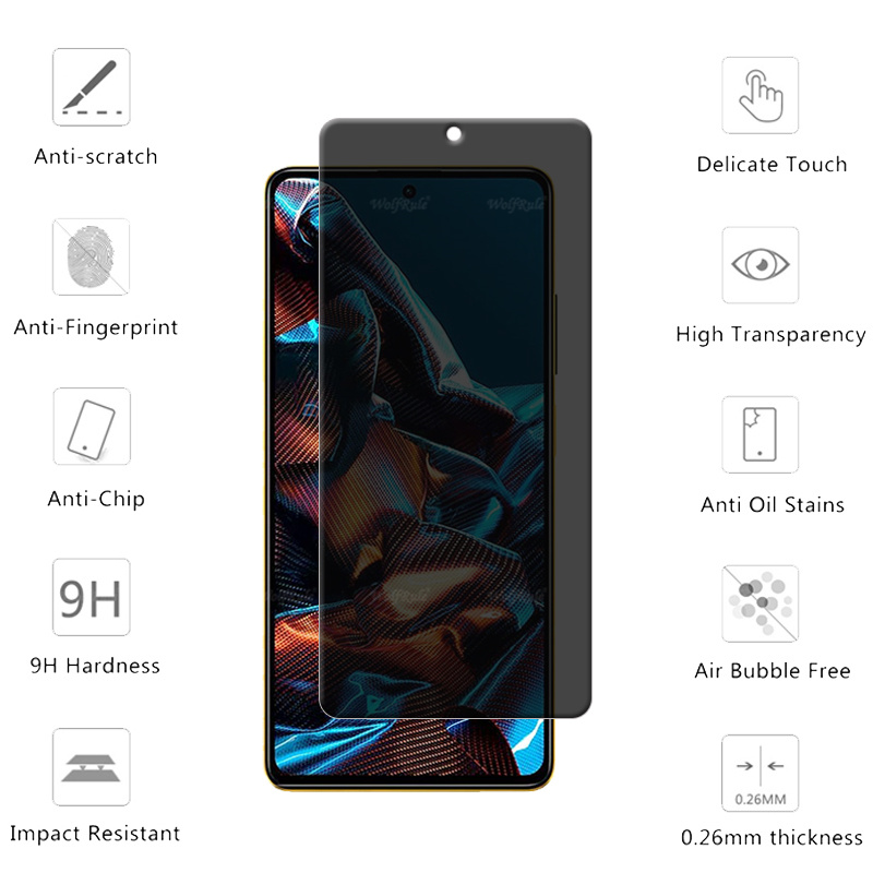 4 шт. для Poco X5 Pro Стекло X – обзор и цена Monitor Privacy Screen