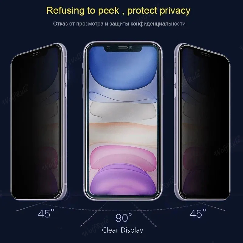 4 шт. для Poco X5 Pro Стекло X – обзор и цена Monitor Privacy Screen