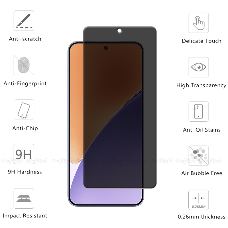 4/3/2/1 шт. для Xiaomi 15 стек – обзор и цена Monitor Privacy Screen